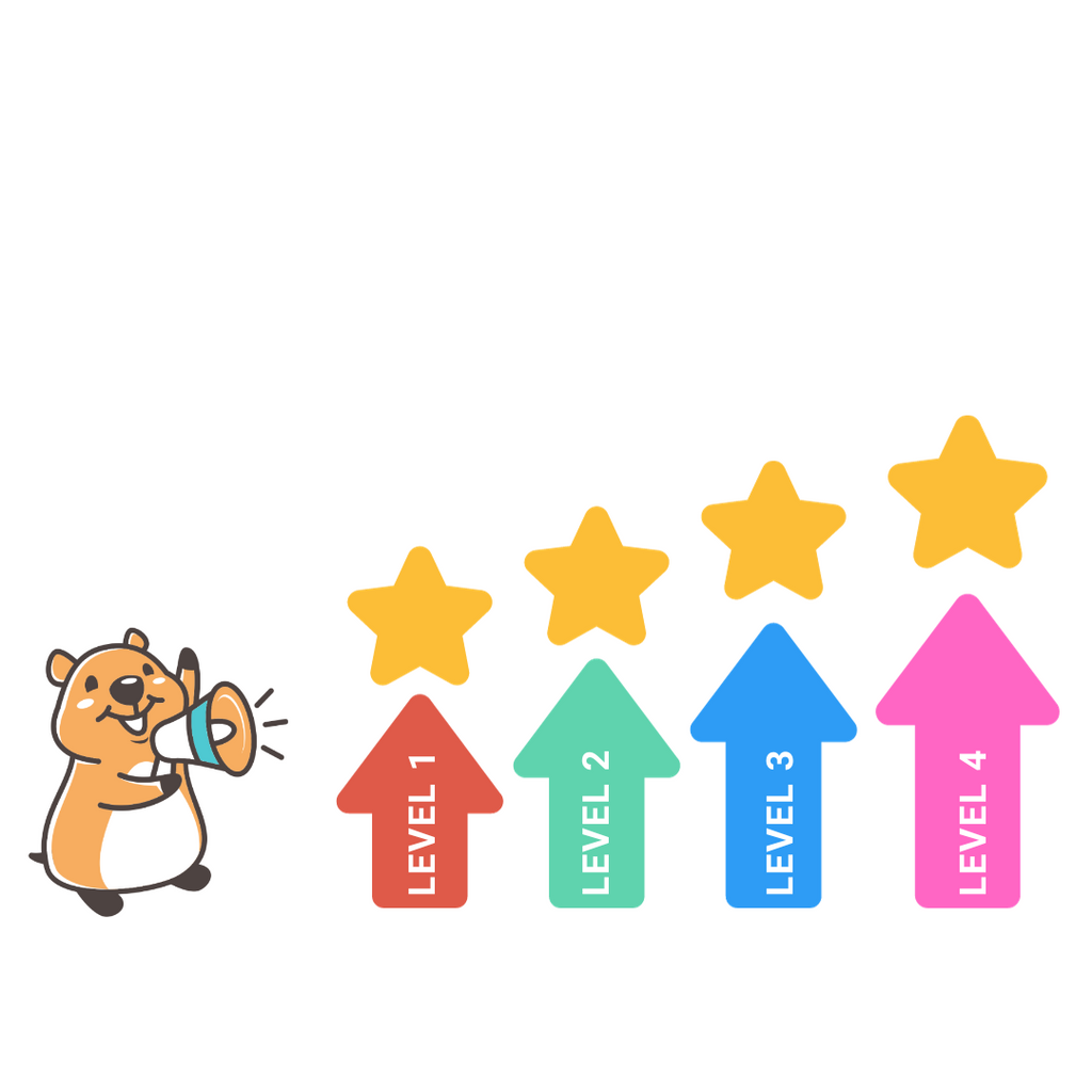 Beepboop's Approach to Different Levels in Language Learning