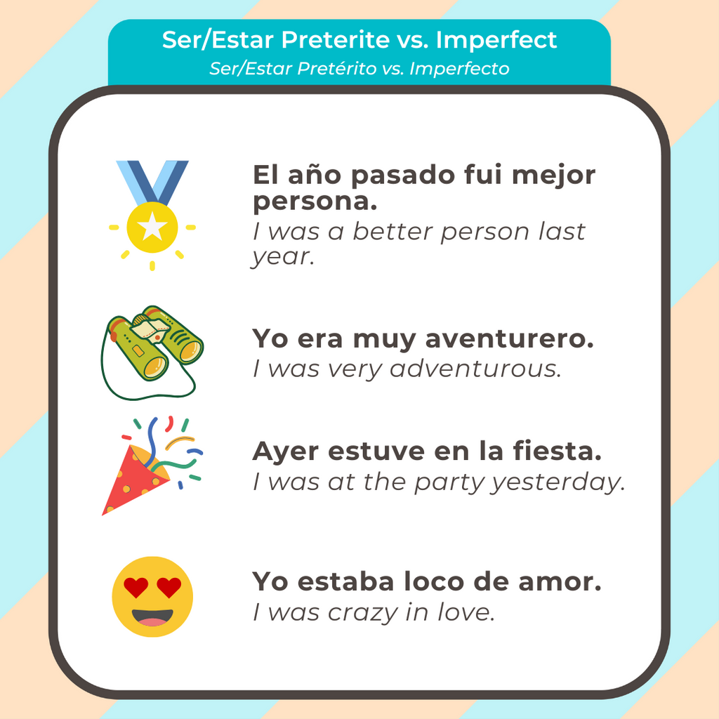 Drill Topic Highlight: Ser/Estar Preterite vs. Imperfect