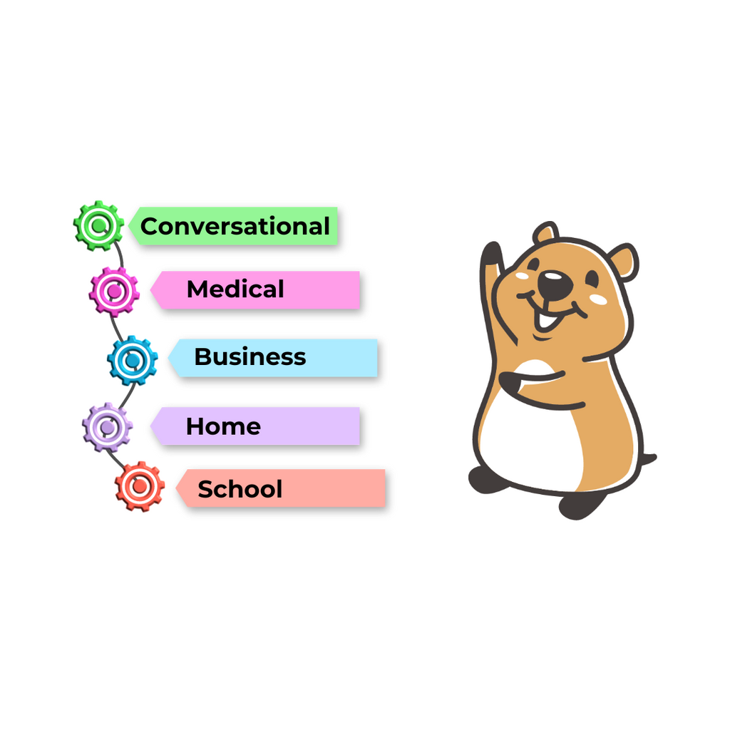 Beepboop: Learning Spanish for Real-World Conversations