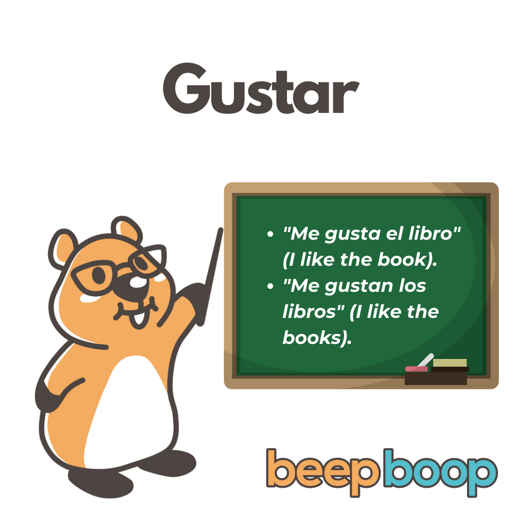 Verb "Gustar" in Spanish