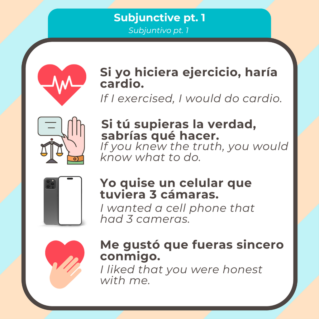 Unlock the Secrets of Spanish: Dive into Beepboop's Interactive Drill on Subjunctive Mood!