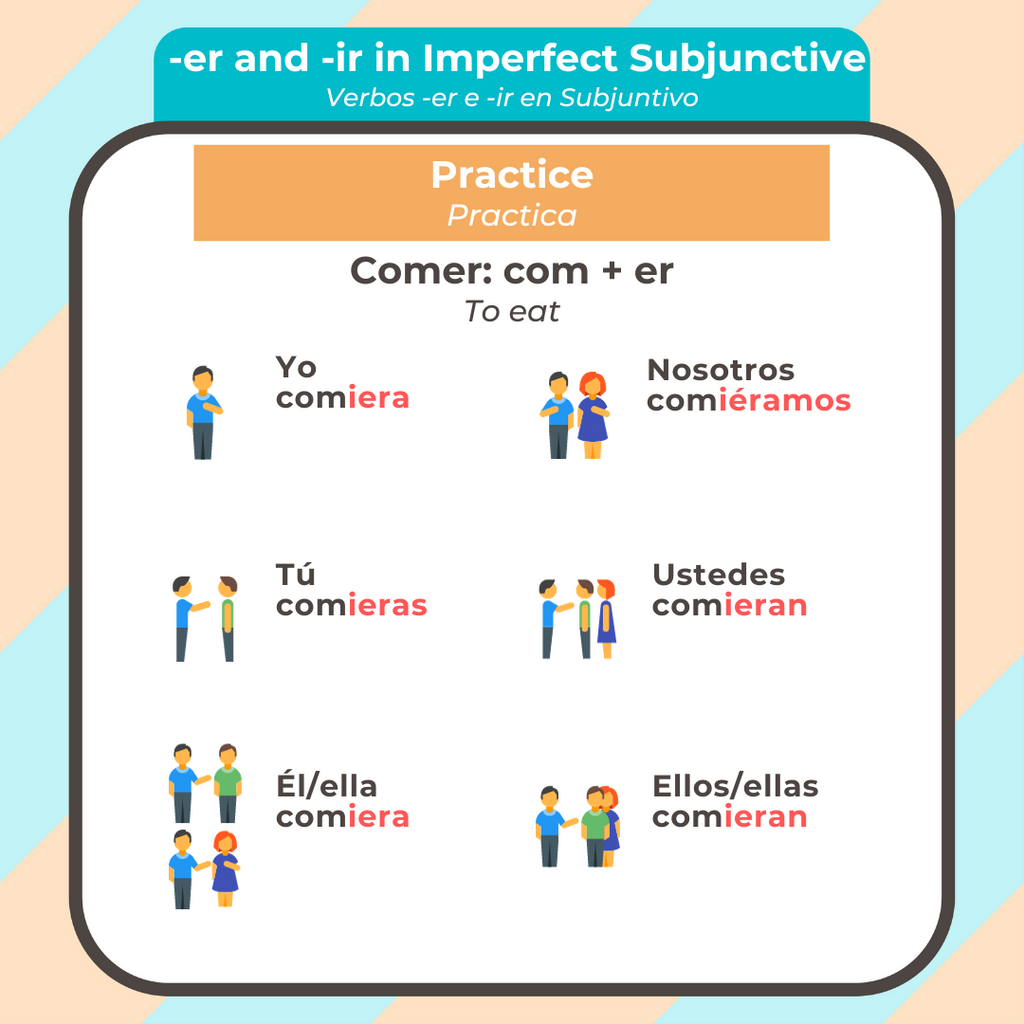 Discovering the Subjunctive Mood in Spanish: A Comprehensive Guide